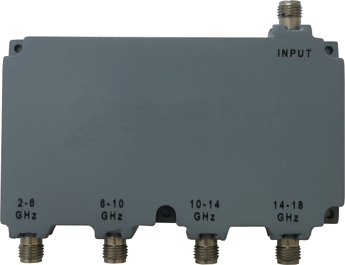 broadband_rf_quadruplexer_product_contiguous_multiplexer_channels_2_to_6_to_10_to_14_to_18_GHz Plexsa